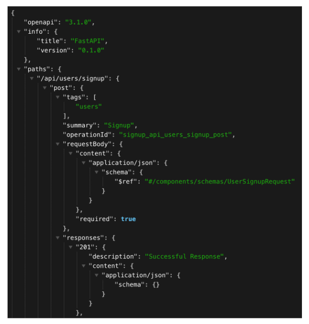 apispecification